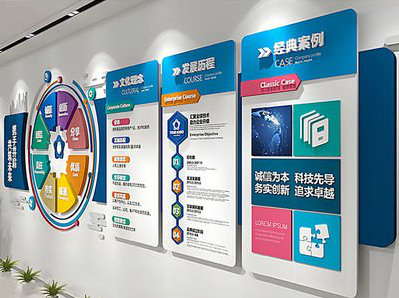  延津县企业文化墙内容对员工有什么影响？